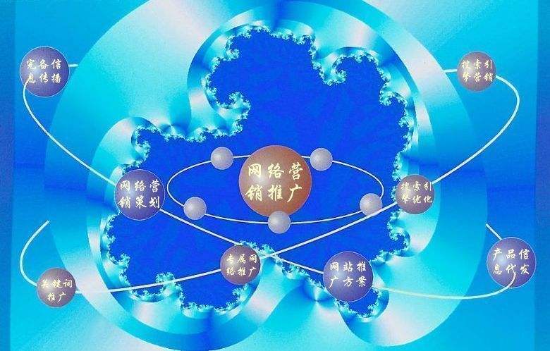 埇桥新媒体运营企业需要掌握的网络推广技巧有哪些
